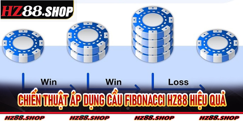 Chiến thuật áp dụng Cầu Fibonacci Hz88 hiệu quả